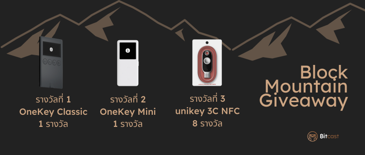 Bitcast tweet media