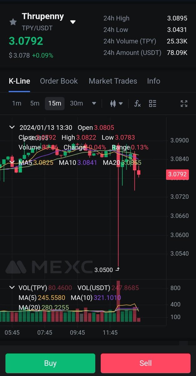 chips226830's tweet image. Ignite your imagination at #Thrupenny! 🔥 Calling all #TPYWarriors to join the innovation revolution and make ideas come to life. 💡 #IgniteImagination