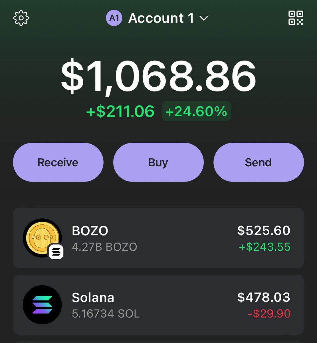 Starting from Monday I’m going to do a 5 sol to 100 sol challenge.. let’s get some ideas in.🫡

Shill the next 10x 20x 100x 👇