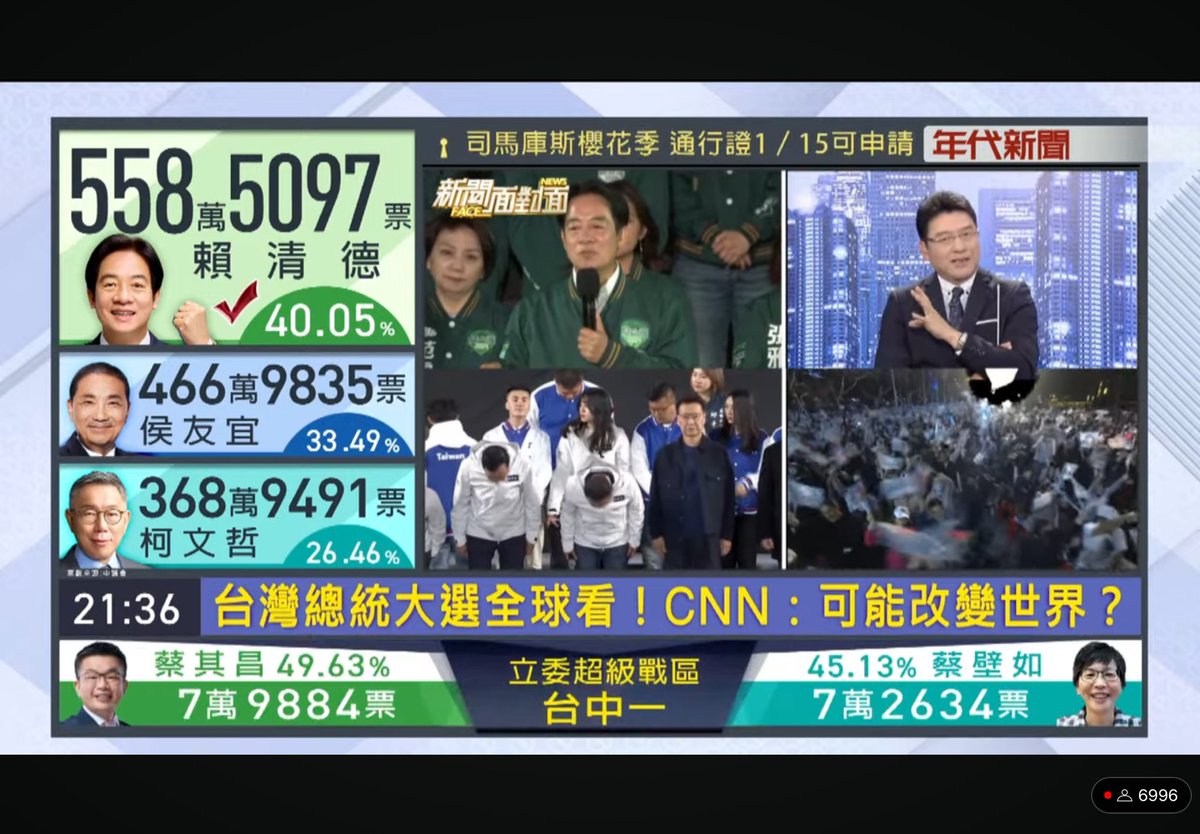 恭喜這位礦工先生⋯當選台灣國第16任總統！🎉🎉🎉👍👍👍