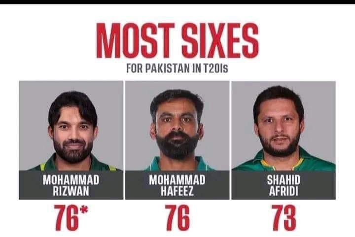 Apkadosthun_'s tweet photo. Most sixes in Pakistan Muhammad Rizwan .
Jo khta tha Rizwan six ni mar skta tamacha mara unka moo pa 👀❤️
#muhammad_rizwan https://t.co/8UuKySrymZ
