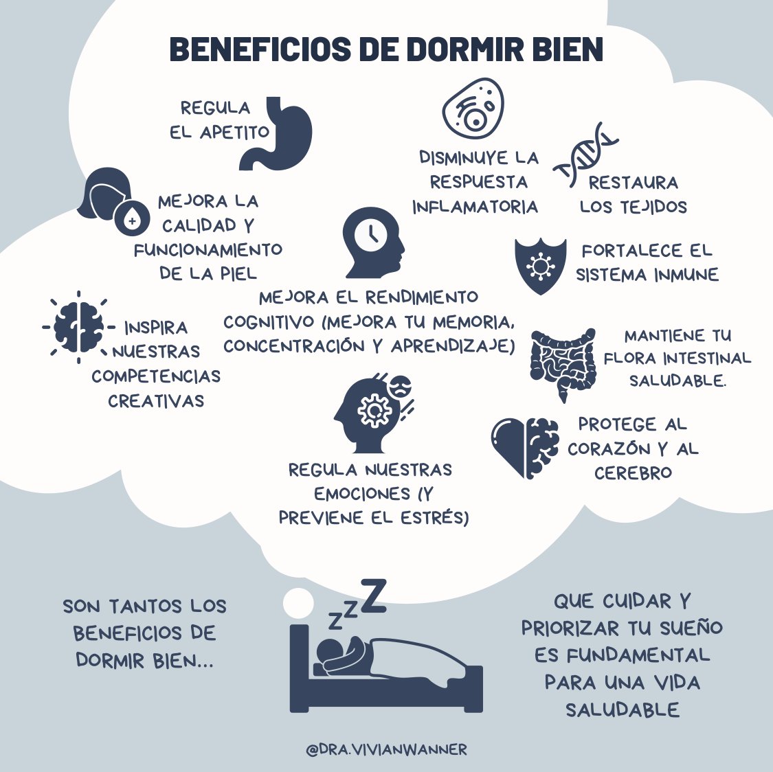 Los beneficios de dormir bien son demasiado importantes para nuestra salud y rendimiento. Deben ser una prioridad en cada uno de nosotros.