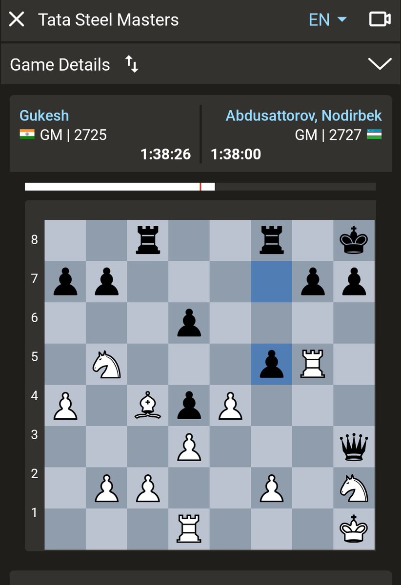 Stefan Kuipers (@stefankuipers) on Twitter photo Homework: done.
#TataSteelChess Homework: done.
#TataSteelChess