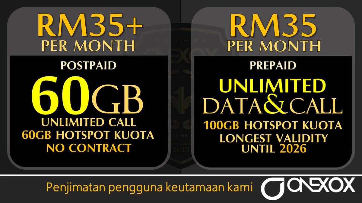 aznirulfariz's tweet photo. @XavierNaxa ONEXOX 5G tiada caj tambahan kpd user.. postpaid serendah RM35++.. JIMAT sgt dah ni.. 

Fariz https://t.co/DvPdVwGFSj

#ONEXOXSimkadRakyat https://t.co/GUTIOPUzVU