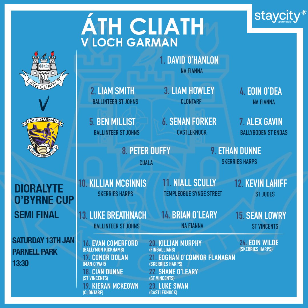 What is it with the name Evan Comerford and being a goalie???