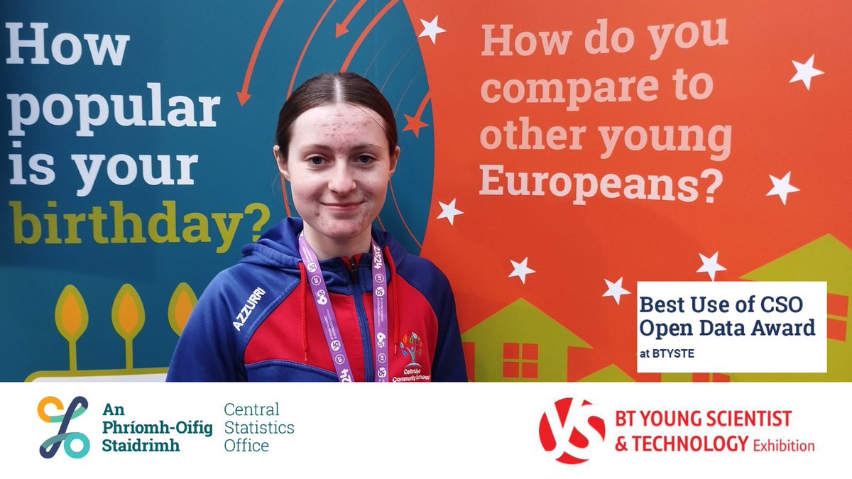 CSOIreland's tweet photo. We were delighted to welcome the winner of the Award for the Best Use of CSO Open Data to our @CSOIreland stand at #BTYSTE24 today.
Congratulations to Addison Carey, her parents and Celbridge Community School on her outstanding achievement from everyone at @CSOIreland.
#BTYSTE https://t.co/9ZyqwYdP6K