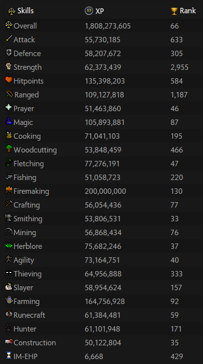 Welcome @dreamy_rs, our newest Sergeant, to Solace!