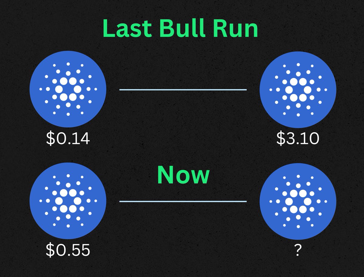 TapTools tweet media