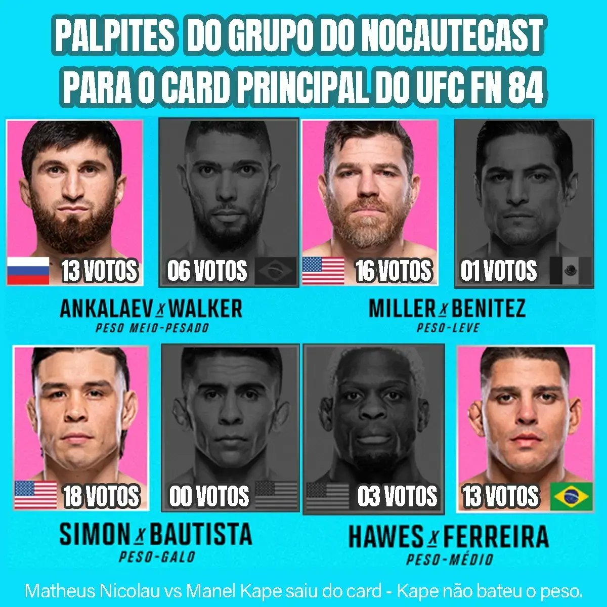NocauteCast's tweet photo. Hoje tem!! 
A partir das 18h no @ufcfightpassbr tem as emoções do#ufcfn84.
...
Deixe seus palpites nos comentários.
...
#nocautecast #ufc #ufcbrasil https://t.co/6mSsrA5dgE
