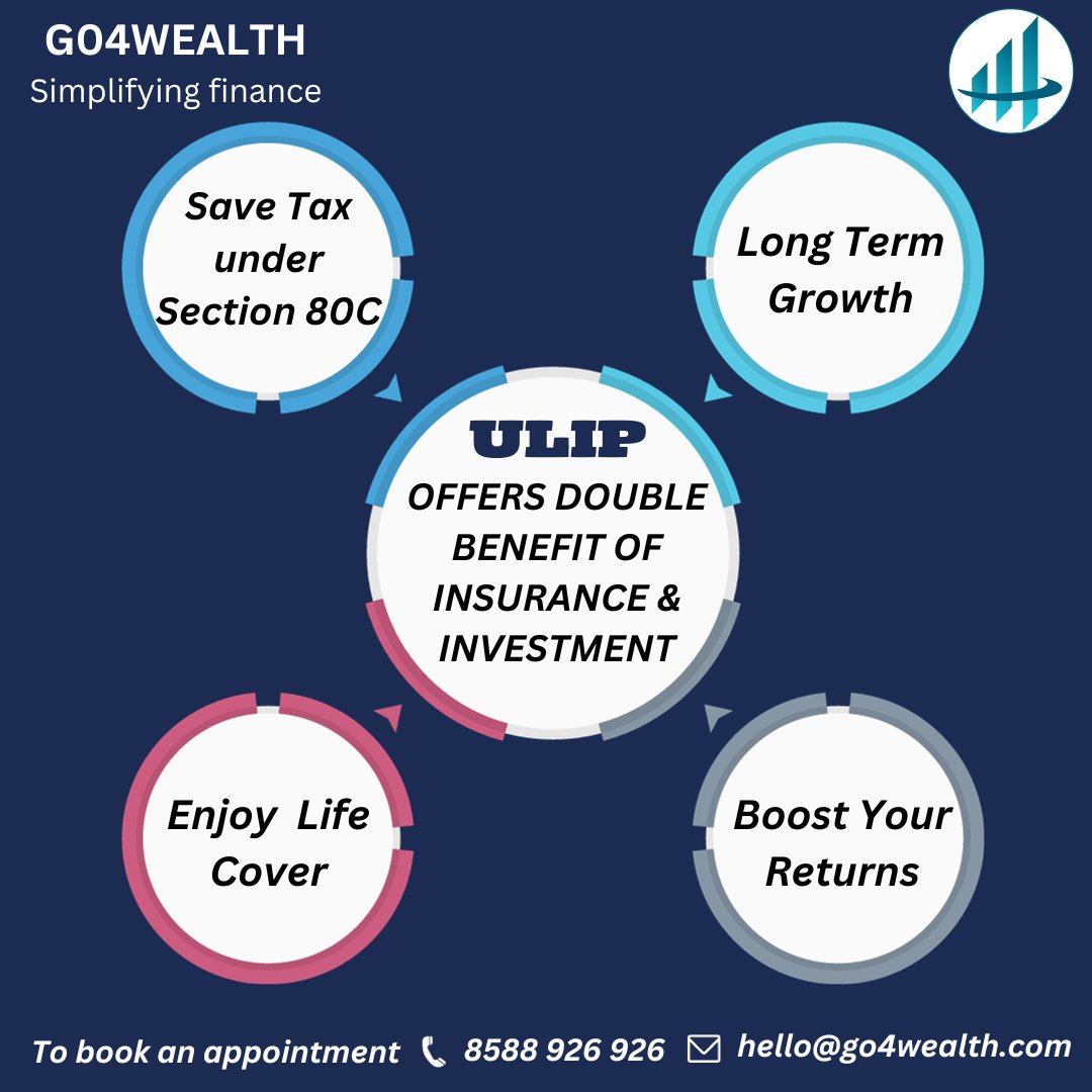 go4wealthindia's tweet photo. Plan EK fayade ANEK!
Call us @ 8588 926 926 | hello@go4wealth.com
#go4wealth4u #go4wealthcares #go4wealthindia #go4wealth #go4wealthplans #healthinsurance #Lifeinsurance #motorinsurance #Insurance #claim #Guaranteedplan #Futureplanning #financialplanning #tax #ULIP https://t.co/dXnrIToada