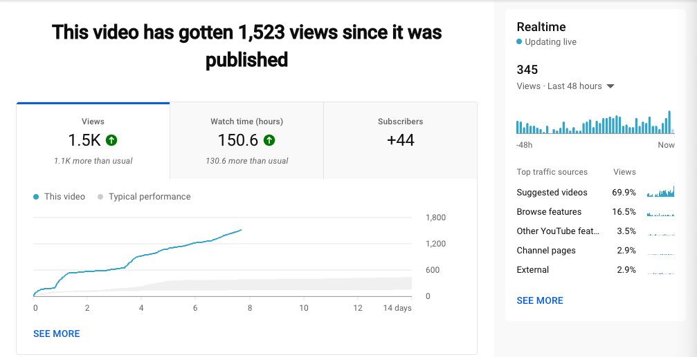Michael Girdley tweet media