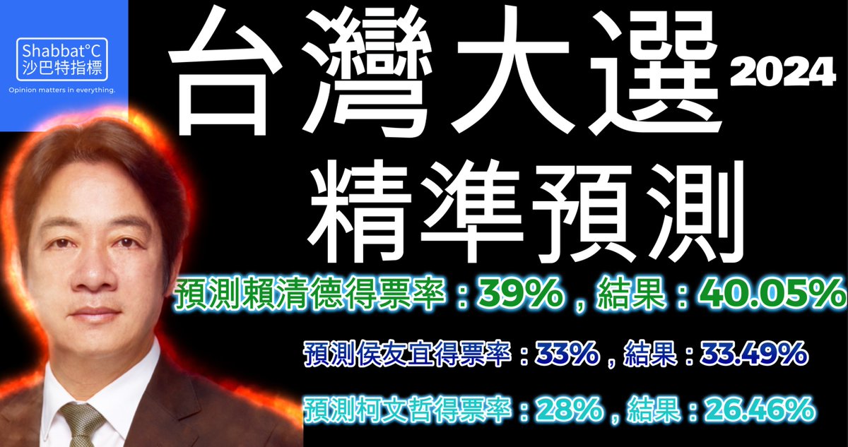 BenChannelDesig's tweet photo. https://t.co/PAzHn6II3a