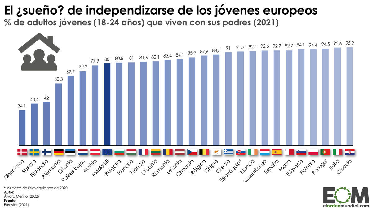 El Orden Mundial tweet media