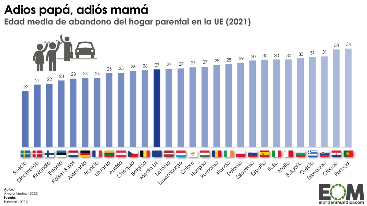 El Orden Mundial tweet media