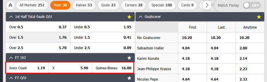 AsfunBet's tweet photo. Guinea-Bissau placed as underdog with 16 Odds😳😳 
Ivory Coast vs Guinea-Bissau 

#AFCON2023 https://t.co/oA19jZChfg