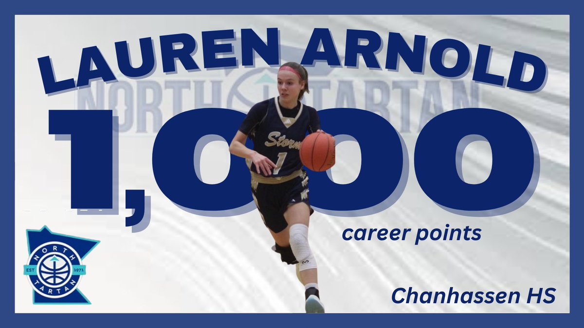 North Tartan (@northtartan) on Twitter photo Congratulations <a href="/lauren_arnoldd/">Lauren Arnold</a> on reaching the 1000 career point milestone! Well done Lauren! #ntfam Congratulations <a href="/lauren_arnoldd/">Lauren Arnold</a> on reaching the 1000 career point milestone! Well done Lauren! #ntfam