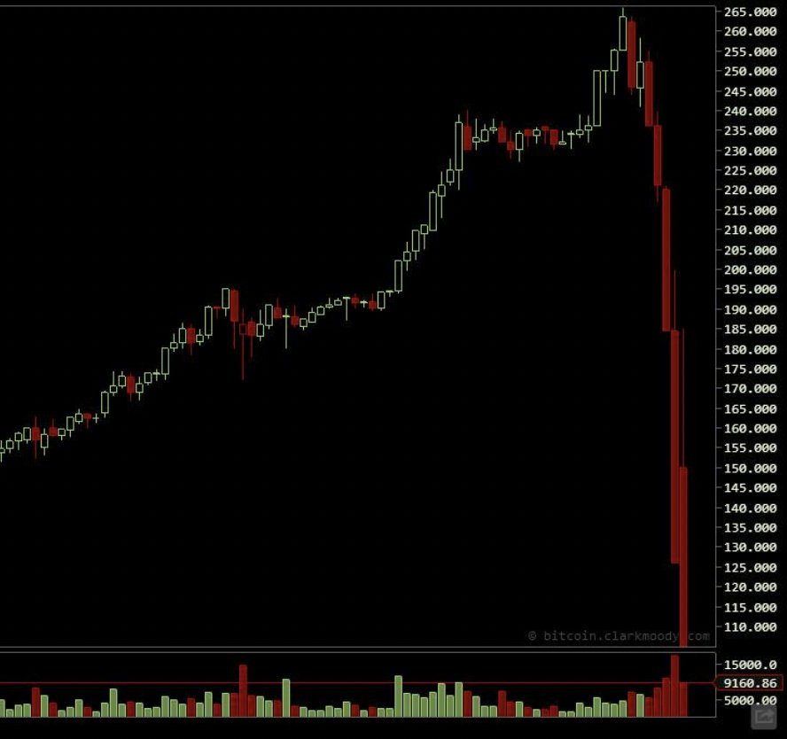 Anita Buonerba tweet media