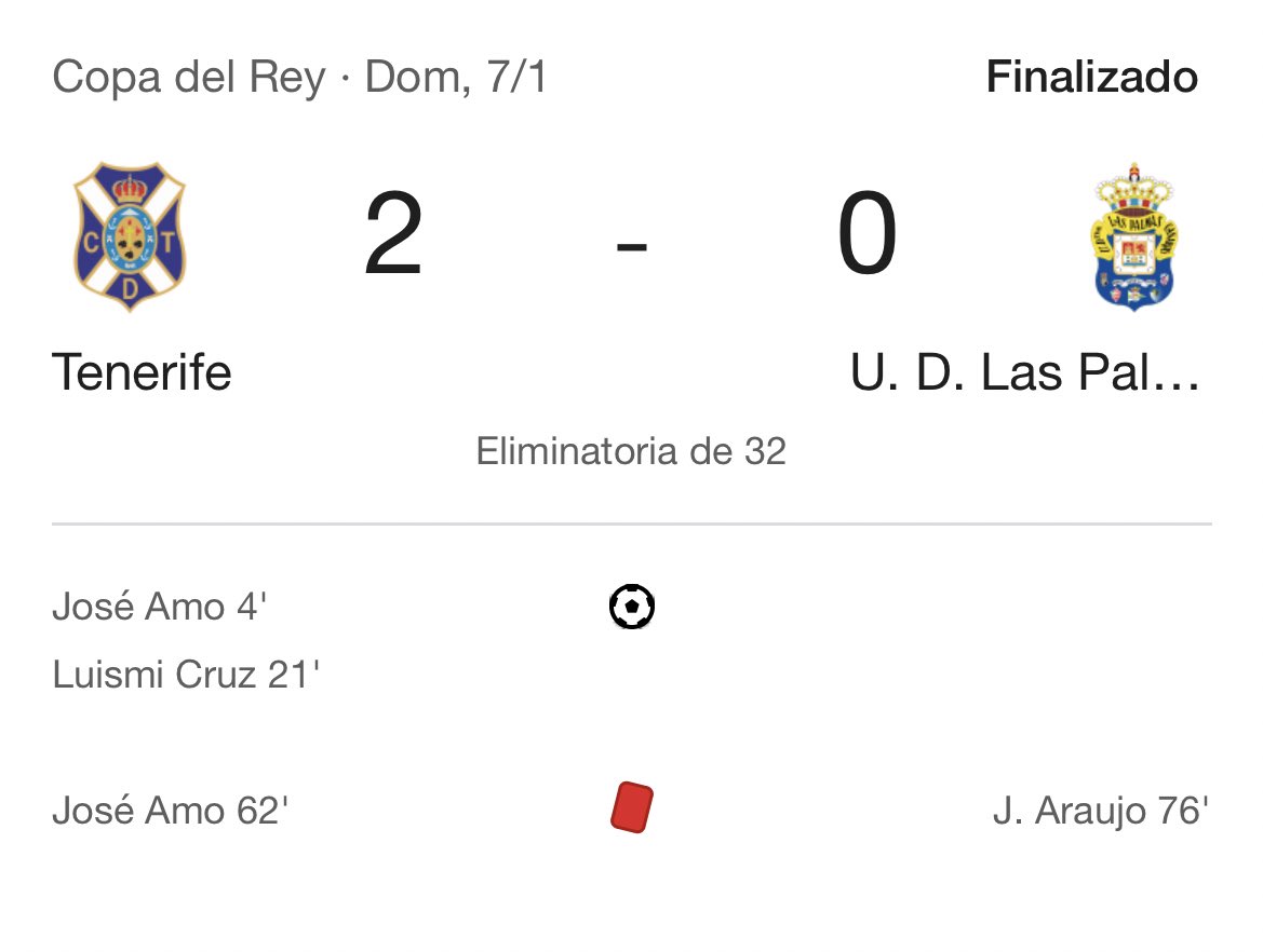 Norteño de Cáceres 🐉 tweet media