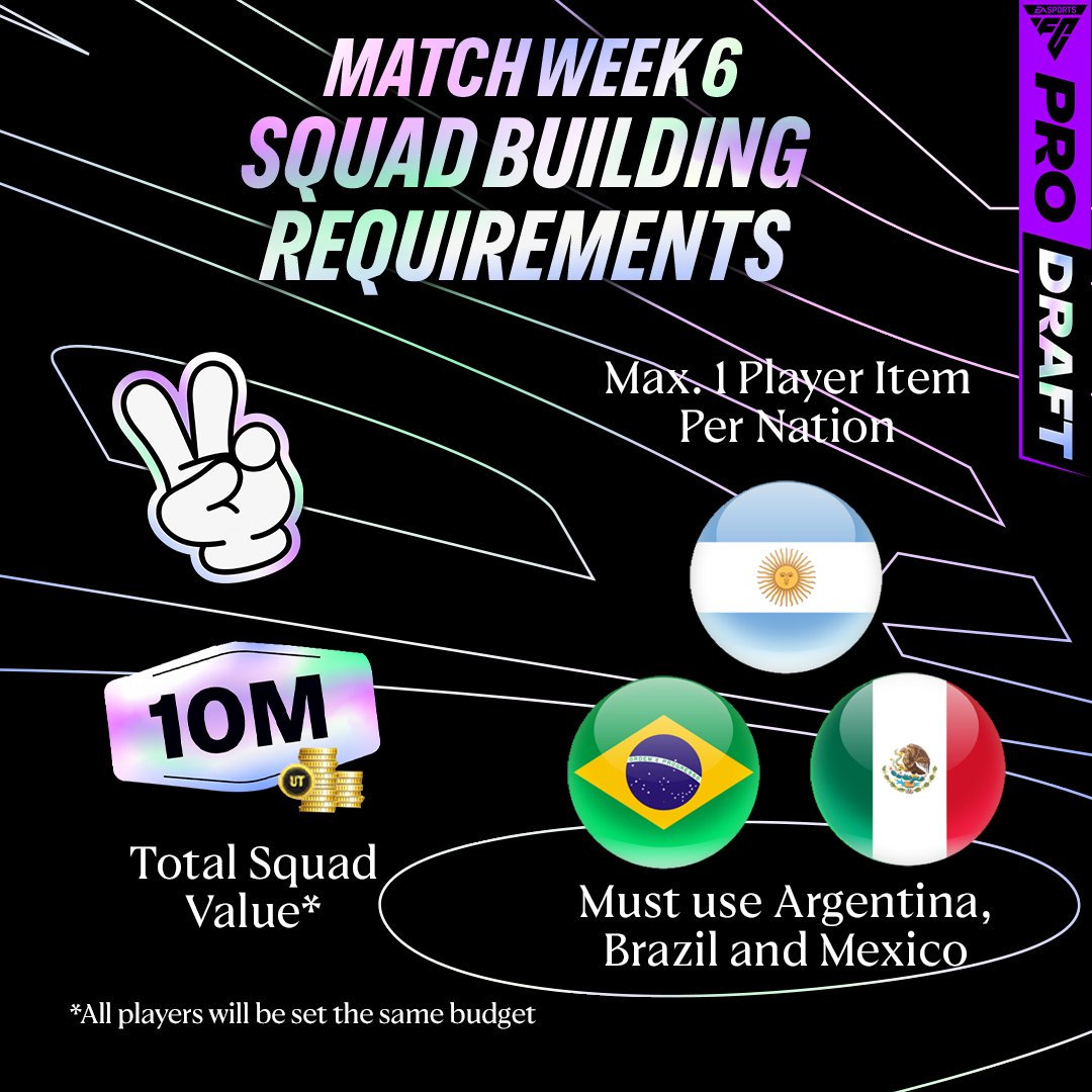 EASPORTSFCPro's tweet photo. Match Week 6 Draft requirements feature the best of Latin America 🌎

Show us what your squads would look like using #FCProDraft 👇 https://t.co/WeIAyXqDjl
