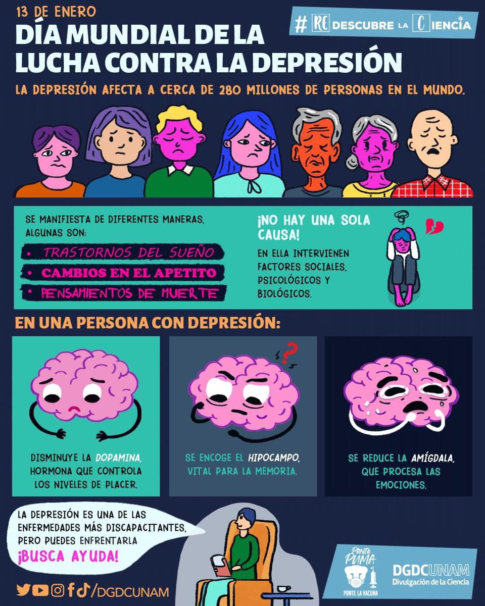 DGDCUNAM's tweet photo. Hoy, como cada día, nos sumamos al Día Mundial de la Lucha contra la Depresión. 

La #depresión es una de las enfermedades más discapacitantes, y se caracteriza por una tristeza persistente. 

¡Nunca es tarde para pedir ayuda!🛟
#MásCiencia https://t.co/MWcnlp4dfb