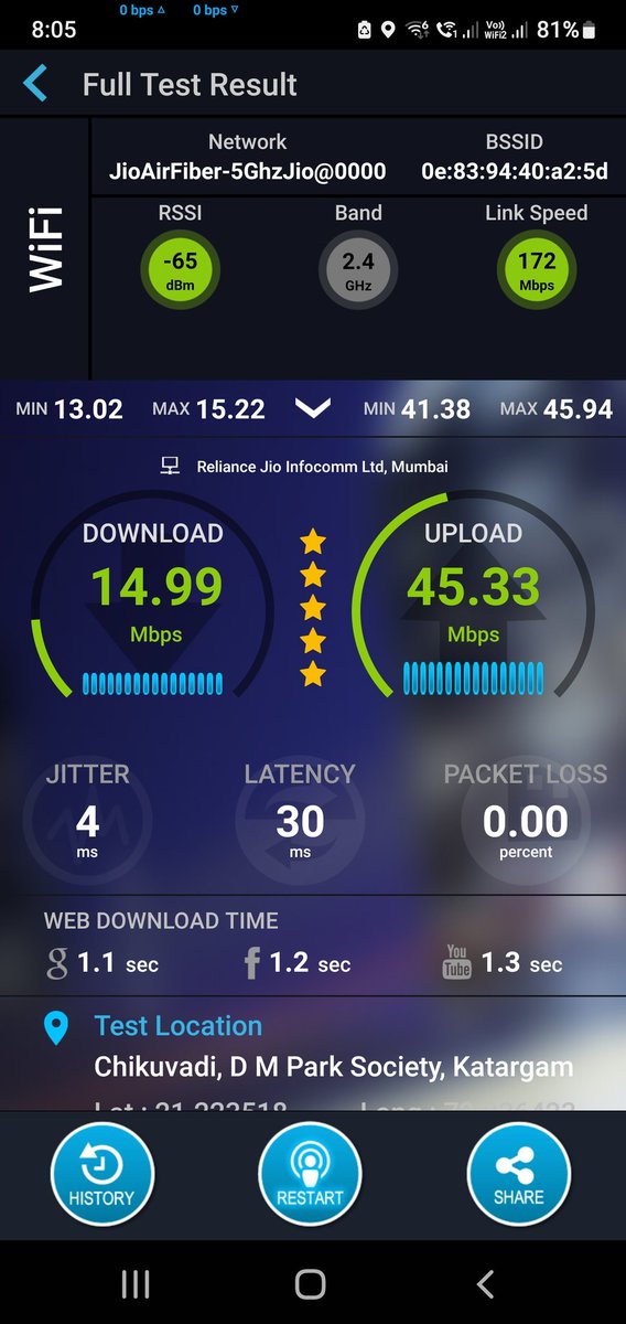 NiharDhakan's tweet image. Getting only 14.99 #MBPS speed against 100 MBPS plan in #Jio air fiber connection.
@reliancejio is not #JioTrue5G 
@JioCare 

#Jio_Ghatiya_Services
#JioCinema 
#Surat
#Gujarat
#India