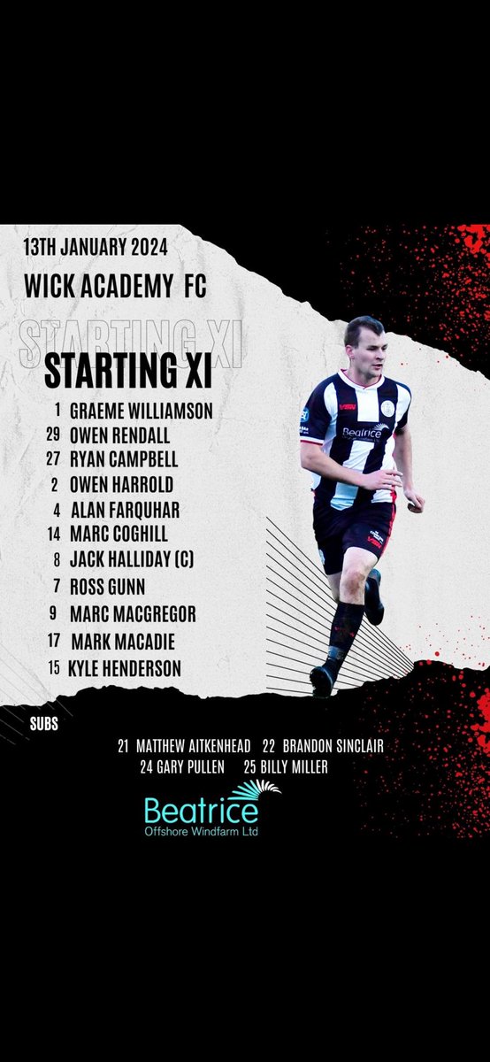 Wick Academy FC tweet media