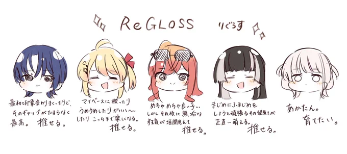 個人的な感想としてのReGLOSS
