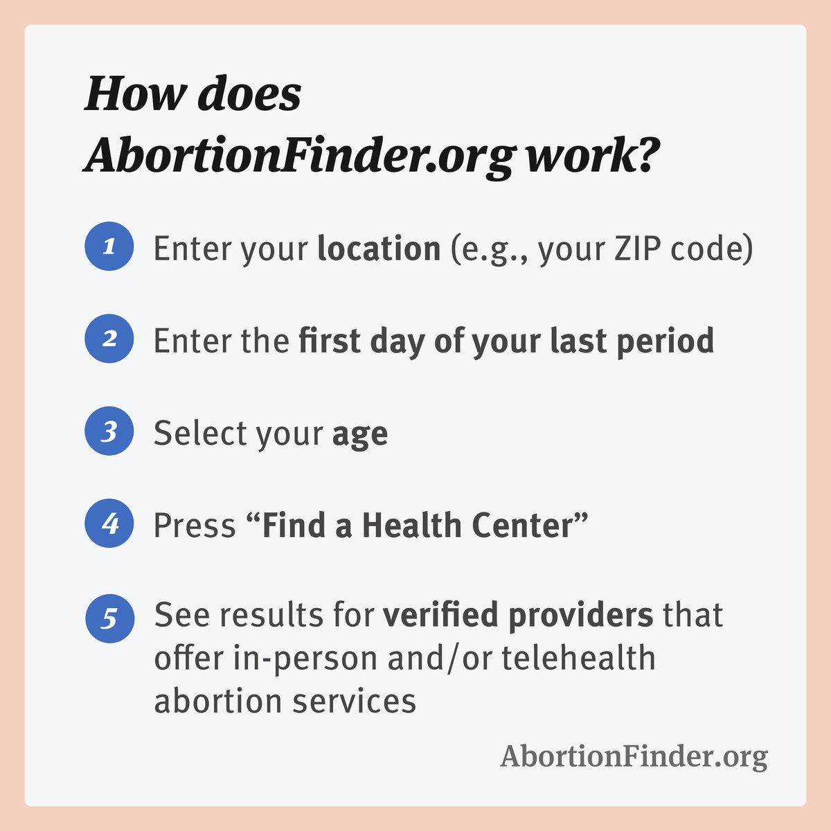 We are committed to making sure that EVERYONE who needs help finding an abortion can access our comprehensive, nationwide database of abortion providers. Spread the word & visit AbortionFinder.org to learn more!