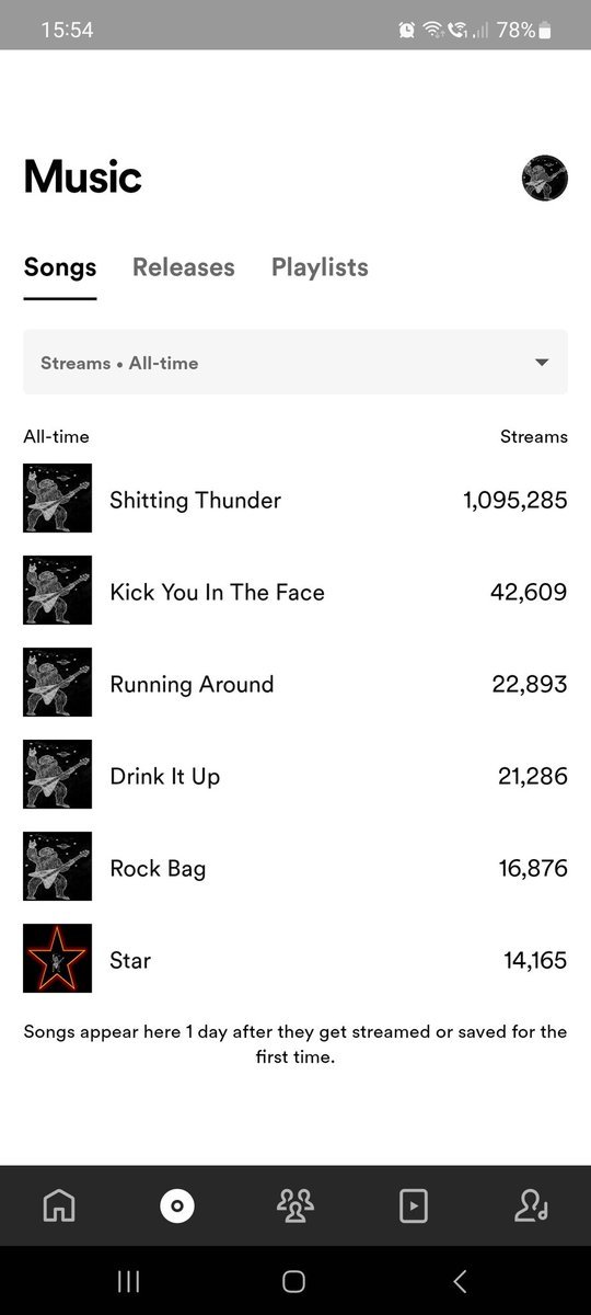 Apes From Space tweet media