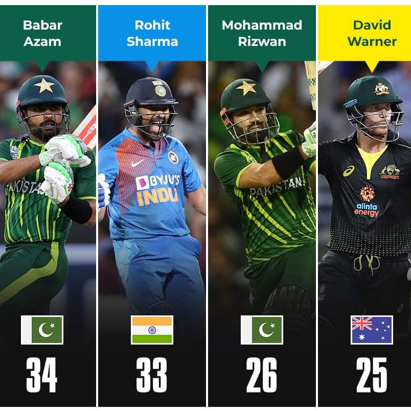 Which One is best Guys?

#SupremeCourtofpakistan
#ONStorm
Chelsea
Fox News