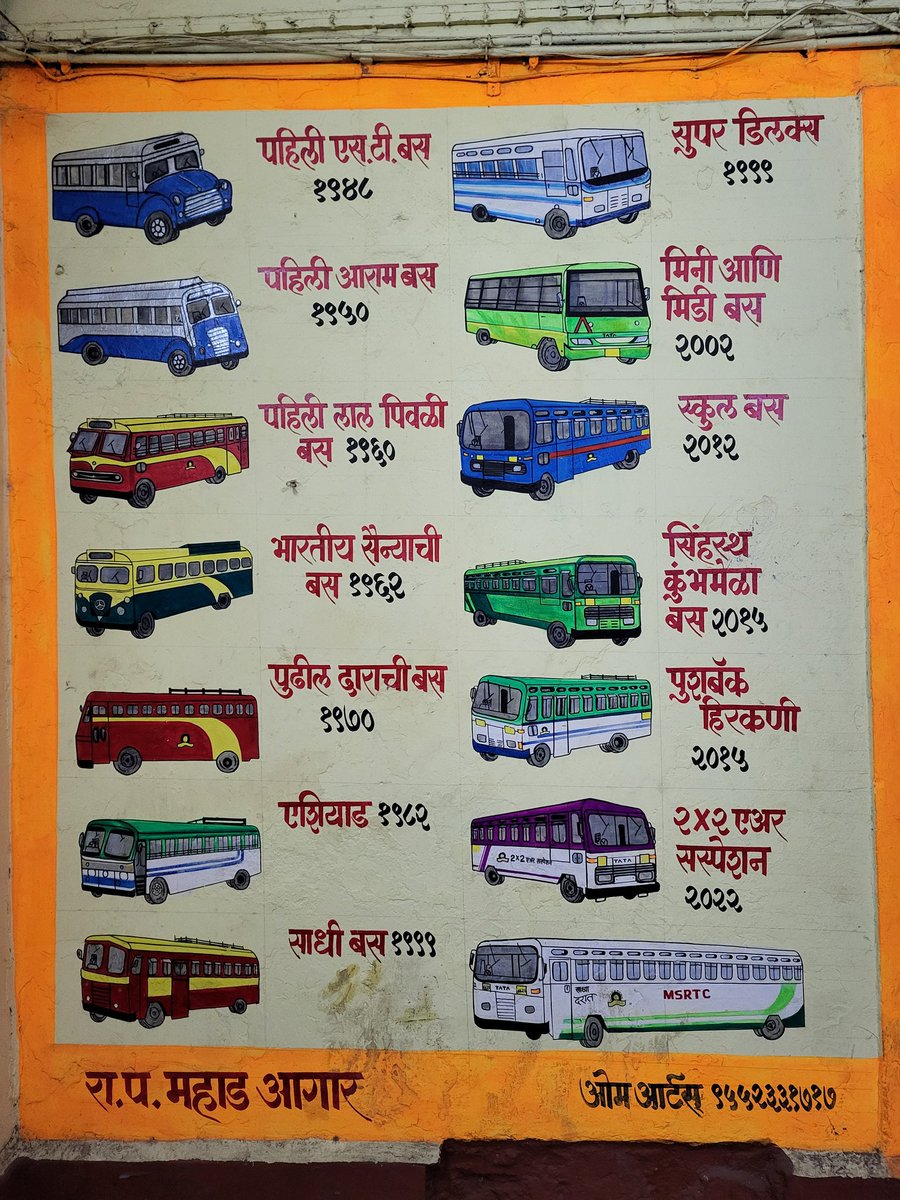 TheFindingNimo's tweet photo. महाराष्ट्र राज्य परिवहन च्या बस चा इतिहास
.
Since 1948
#Maharashtra #statetravel #STBus @maha_tourism @msrtcofficial @MyMsrtc #माझीST #म #मराठी #माझाक्लिक
महाड, रायगड आगार परिसरात काढलेले चित्र
#Mahad #raigad #travel https://t.co/Ypl7W2a9jg