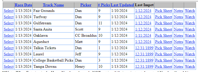 fatbaldguyracin's tweet photo. Big Saturday #FBG CBB and Horses and some other sports I think playing . https://t.co/pguynetI8m Hitting New Levels ! #DanDuel #DanFuel @BigT44DFS has the Fantasy Sports for You @RunPureSports . @whit2950 @jasonwhitlock @huey4345 @Outkick @tkelce Bearcats and Muskie's Got tough ones today on the Road . Lets Go Dont Fall Off !