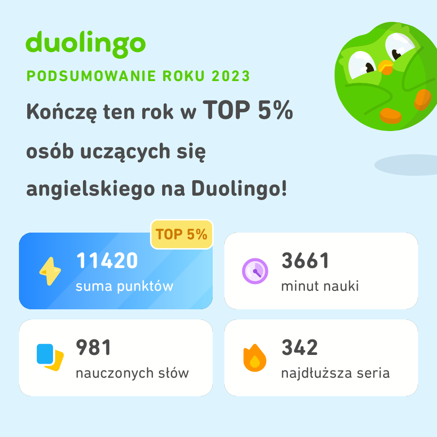 Zelo70's tweet photo. Zobacz, ile udało mi się nauczyć na Duolingo w 2023 roku! A Tobie jak poszło? #Duolingo365 https://t.co/E8nK8eWgzR