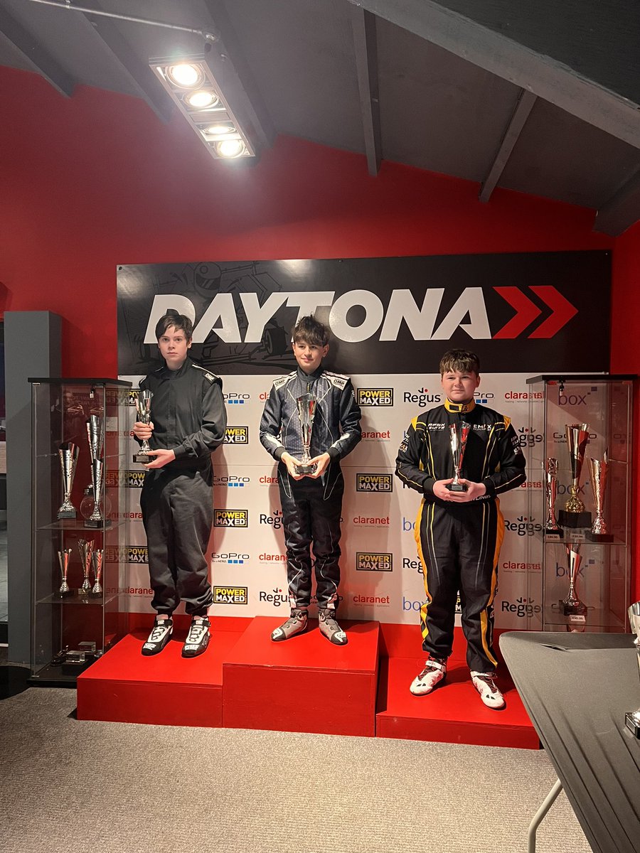 Congratulations to our Season 1 Round 1 N35 Lightweight podium #Superchamps at #DaytonaTamworth

1st place -  Ned Morris🥇
2nd place - Tom Duffy🥈
3rd place - Baxter Rawlings 🥉

SuperChamps | N35 Lightweight | Tamworth | Season 1 Round 1