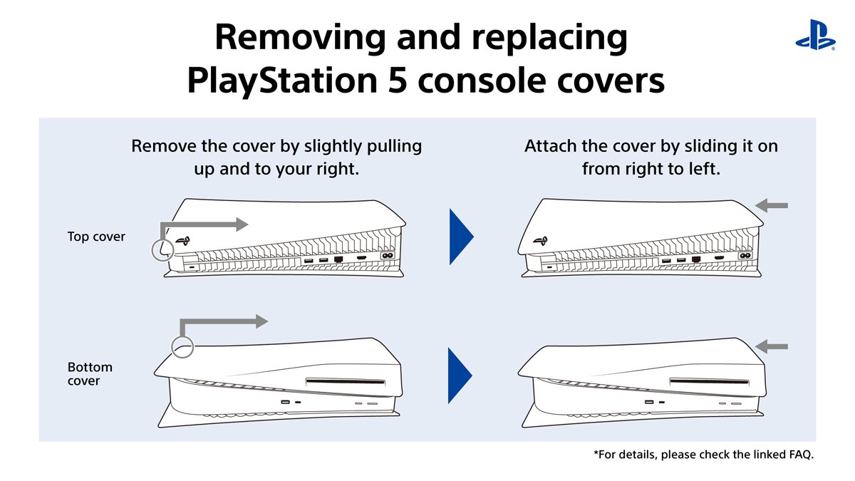 Ask PlayStation on X: Want to change the cover of your PS5 console or  install a supported M.2 SSD? Please refer to our guide below! *The FAQ also  includes information about the