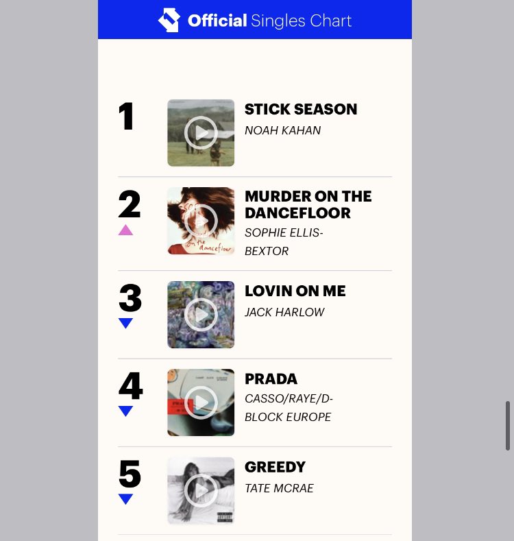 Laura Lewis tweet media