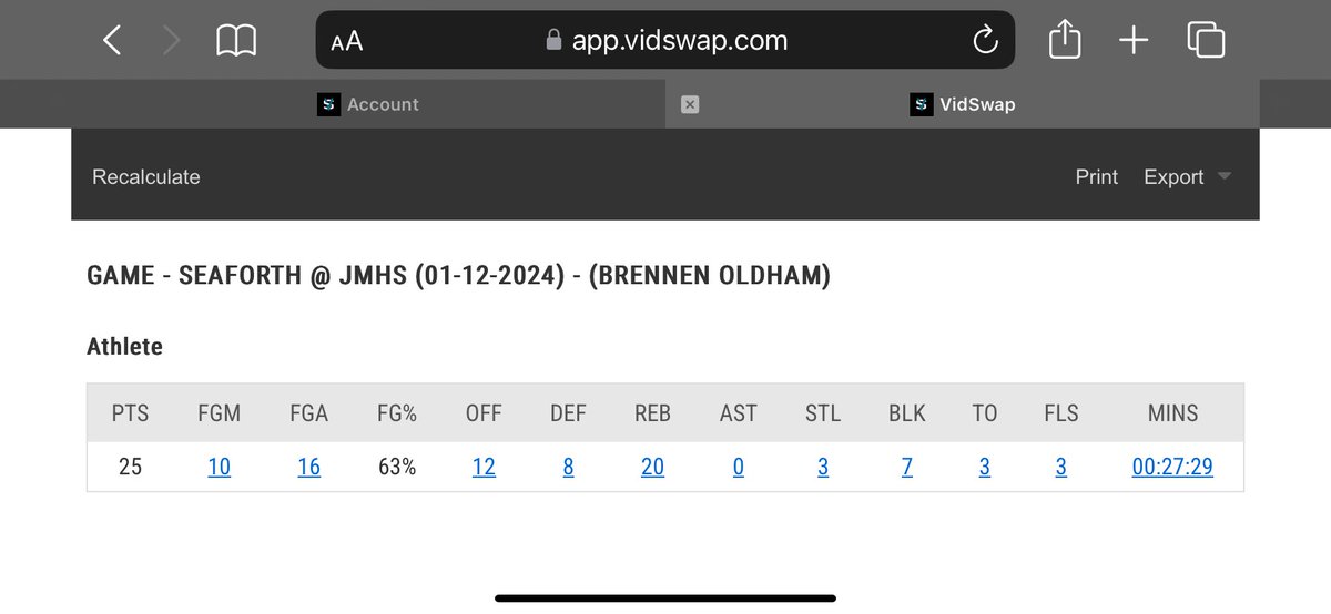 stat sheet from last night game!!!
tough conference win vs seaforth highschool