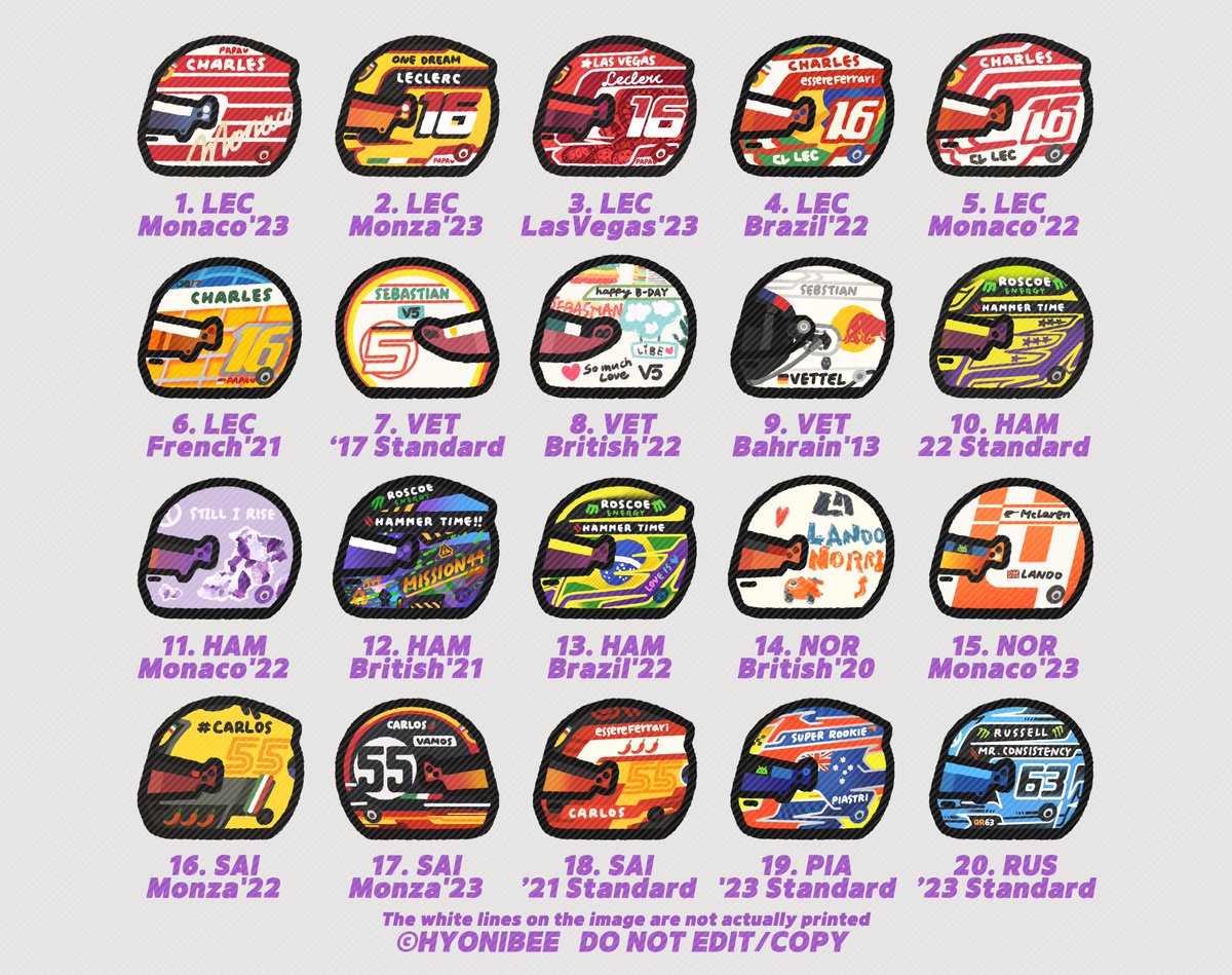 hyonibeee's tweet photo. RT appreciate
🌟F1 Drivers mini helmet holographic acrylic keychains Pre-orders🩷🥰
Buy one keychain and get one sticker as a pre-order special gift🎁😋

end date: ~1/17 23:59GMT (subject to change)⚠️
💜Link: https://t.co/6LlejLjjMm 💜
Sorry for the limited shipping countries🥹 https://t.co/7cn7EcJEdK