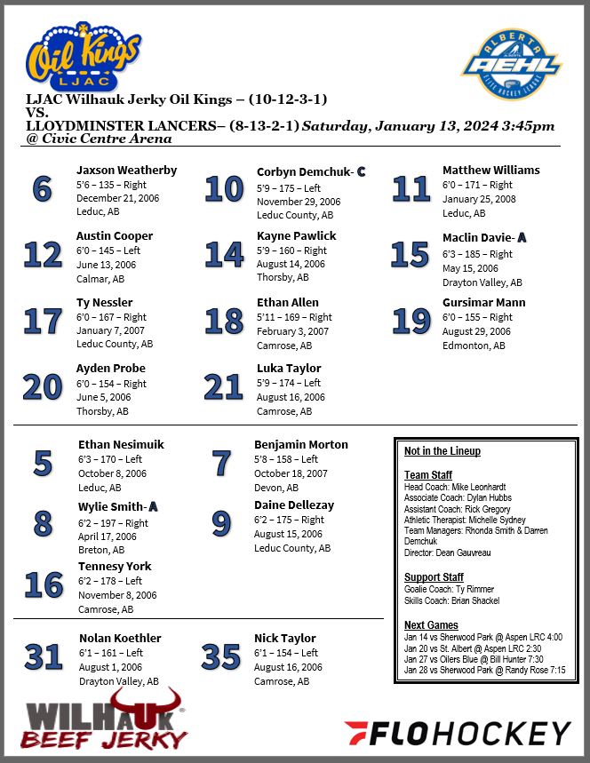 LJACU18AAA's tweet photo. Heading East on Highway 16 this cold winter day to visit the @u18AAALancers at 3:45. We have the other half of our biggest support group with us today. The dads are here to cheer us on and to rub our toes if they get cold! #BRRR #ljac https://t.co/sb60YCwU0b