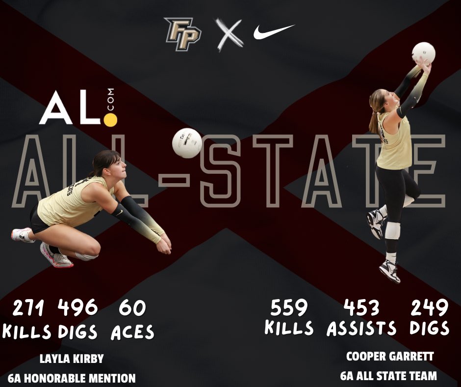 Let’s hear it one more time for our <a href="/aldotcomPreps/">AL.com H.S. Sports</a> All-State players <a href="/laylakirby6/">layla kirby</a> and @_cooperg20 #FPVB
