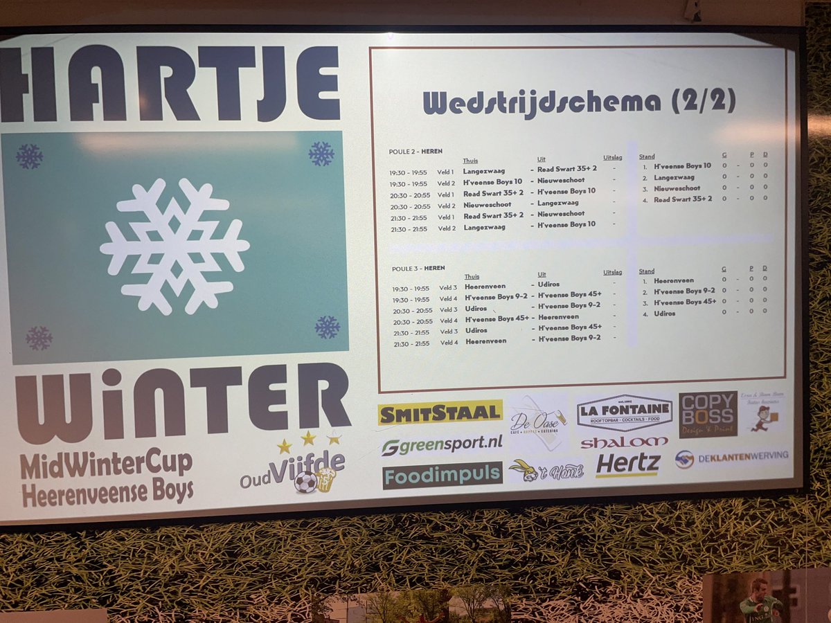 hvb8heerenveen's tweet photo. Was weer een #geslaagd Midwintercup gisteravond. #DWP de uiteindelijke #Winnaar 🏆 https://t.co/5pRiiNZmlH