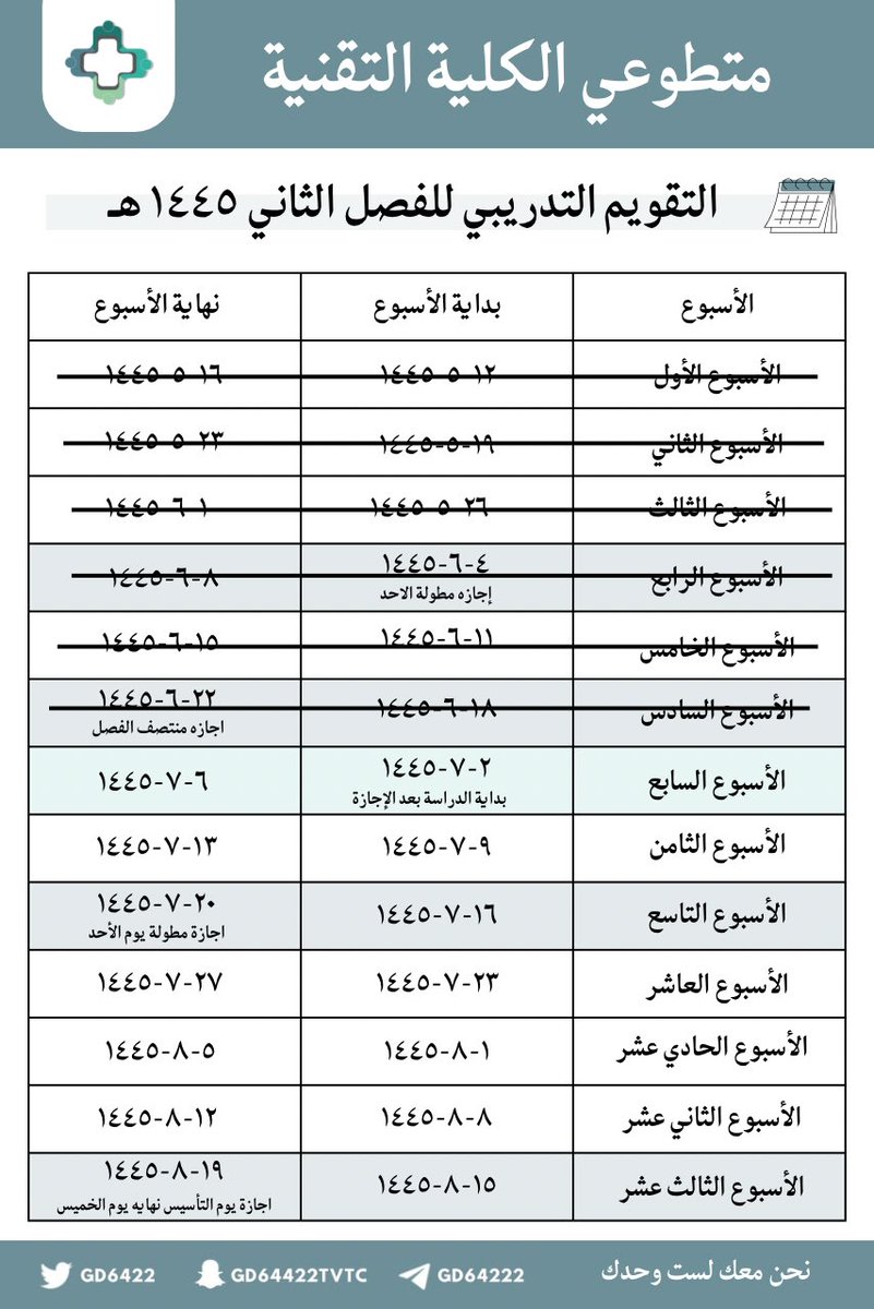 متطوعي الكلية التقنية TVTC tweet media