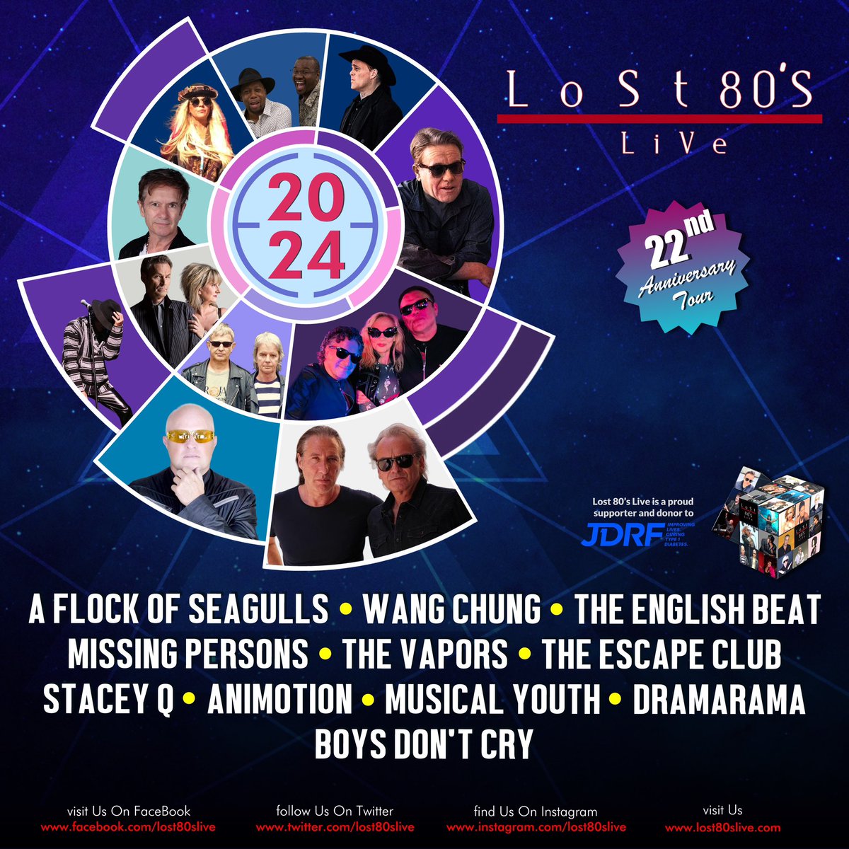 California! We're Back!!  San Diego, Anaheim, Los Angeles, Bay Area ..  Venues, On Sale, Meet & Greets, All  Details Coming Soon!  NEWS!  lost80slive.com/celebrating-it…