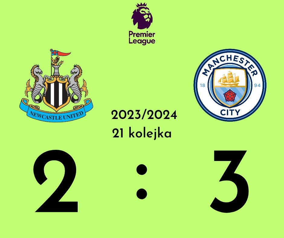 wofutbolu's tweet photo. #NEWMC
Co za widowisko na St. James' Park, Manchester City odrabia straty i zdobywa bardzo ważne trzy punkty! ⚽
⚫⚪ Newcastle 2:3 Manchester City 🔵⚪
⚽ Bernardo Silva 26'
⚽ Alexander Isak 35'
⚽ Anthony Gordon 37'
⚽ Kevin De Bruyne 74'
⚽ Oscar Bobb 90+1' https://t.co/G6PR71RLSf