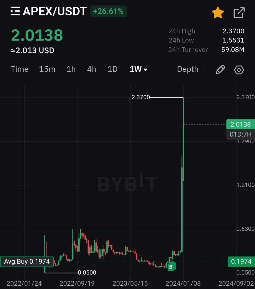 ImNotTheWolf tweet media