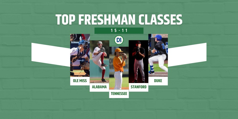 🚨TOP FRESHMAN CLASSES: 11-15🚨 Which @NCAABaseball teams have the top freshman classes? We have analysis on 11-15: 11. @Vol_Baseball 12. @StanfordBSB 13. @AlabamaBSB 14. @DukeBASE 15. @OleMissBSB READ: d1baseball.com/recruiting/202…