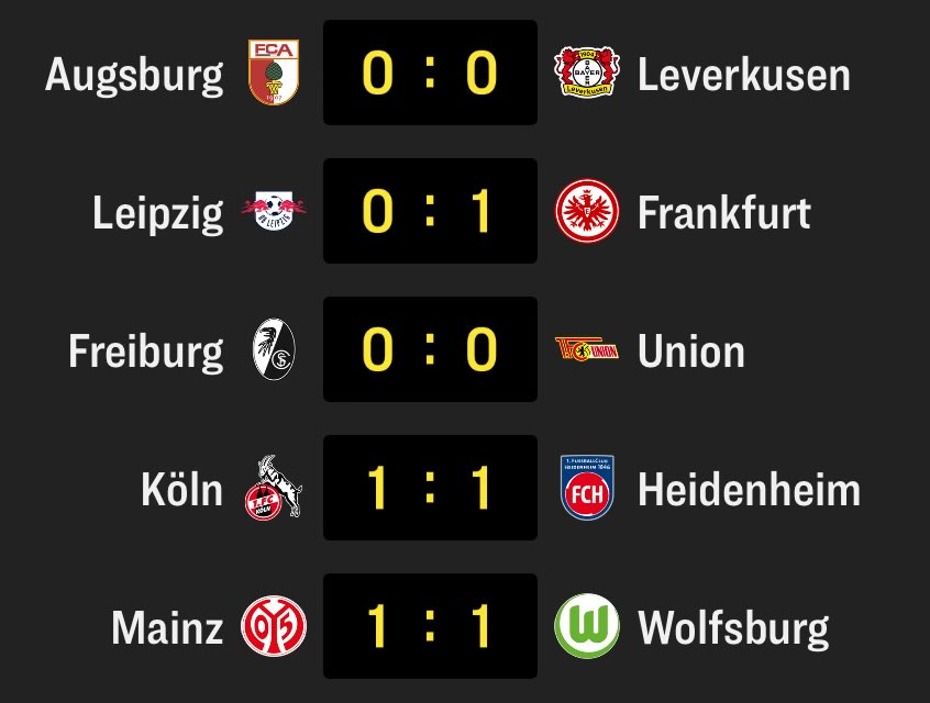 slasting's tweet photo. Graupen-Liga #fcalev #rblsge #scffcu #koefch #m05wob https://t.co/nalipmW89y