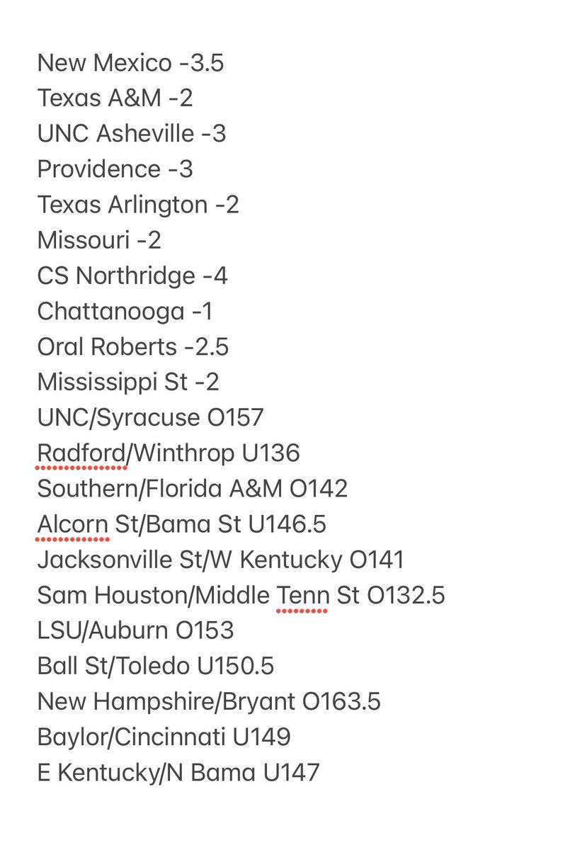 Phil’s CBB Bets tweet media