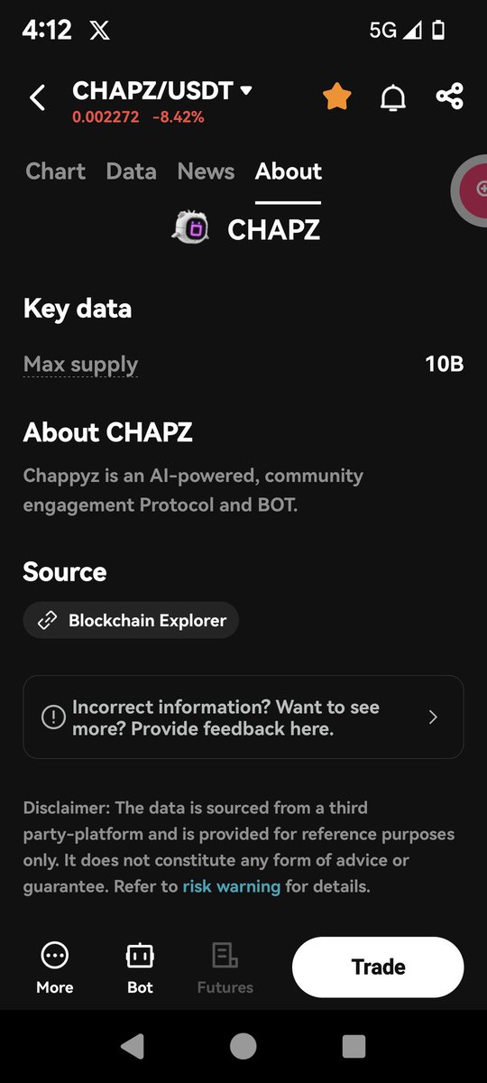 cryptowales2's tweet photo. @Chappyzcom @Chappyzcom  can you sort this problem out no info no market cap no supply no nuffing https://t.co/r0qDAFrliw