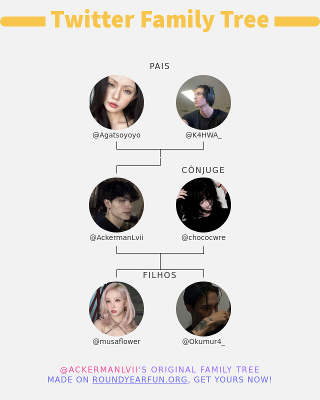 👨‍👩‍👧‍👦 Minha Twitter Família:
👫 Pais: @Agatsoyoyo <a href="/K4HWA_/">𝐊𝐚𝐧𝐠.☢︎︎</a>
👰 Cônjuge: <a href="/chococwre/">LINCE !!!</a>
👶 Filhos: <a href="/musaflower/">kohaku 🗡️</a> <a href="/Okumur4_/">Rin Okumura</a>

➡️ funxgames.me/twitterfamily?…